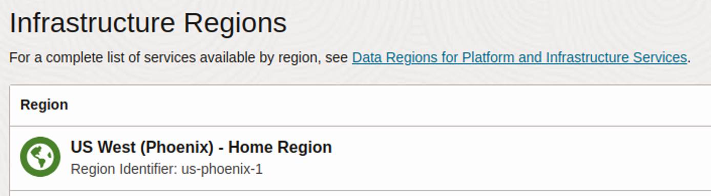 List of region identifiers in Oracle Cloud console.